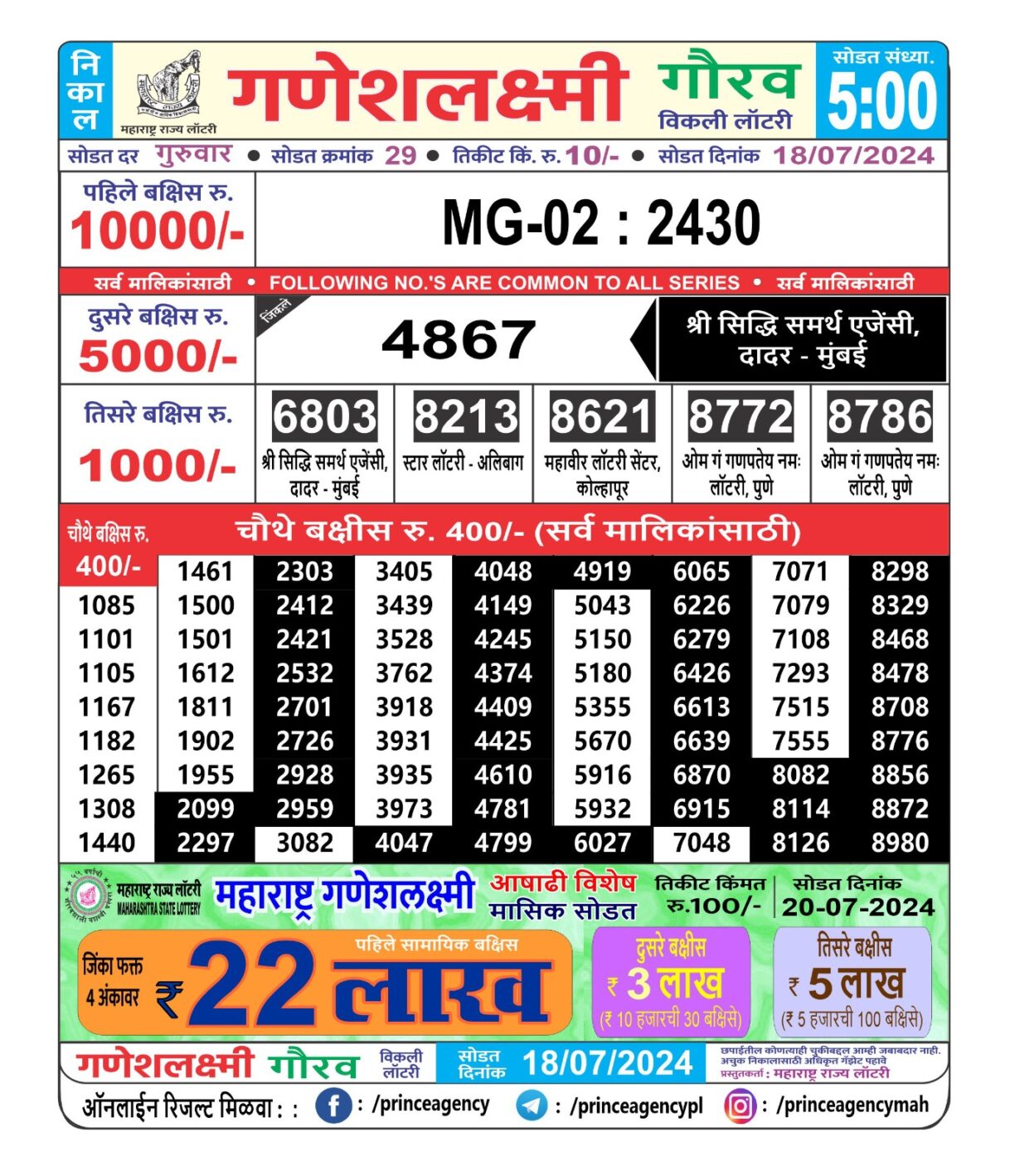 Everest Result Today Dear Lottery Chart