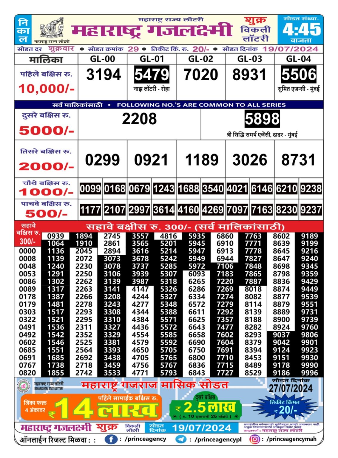 Everest Result Today Dear Lottery Chart