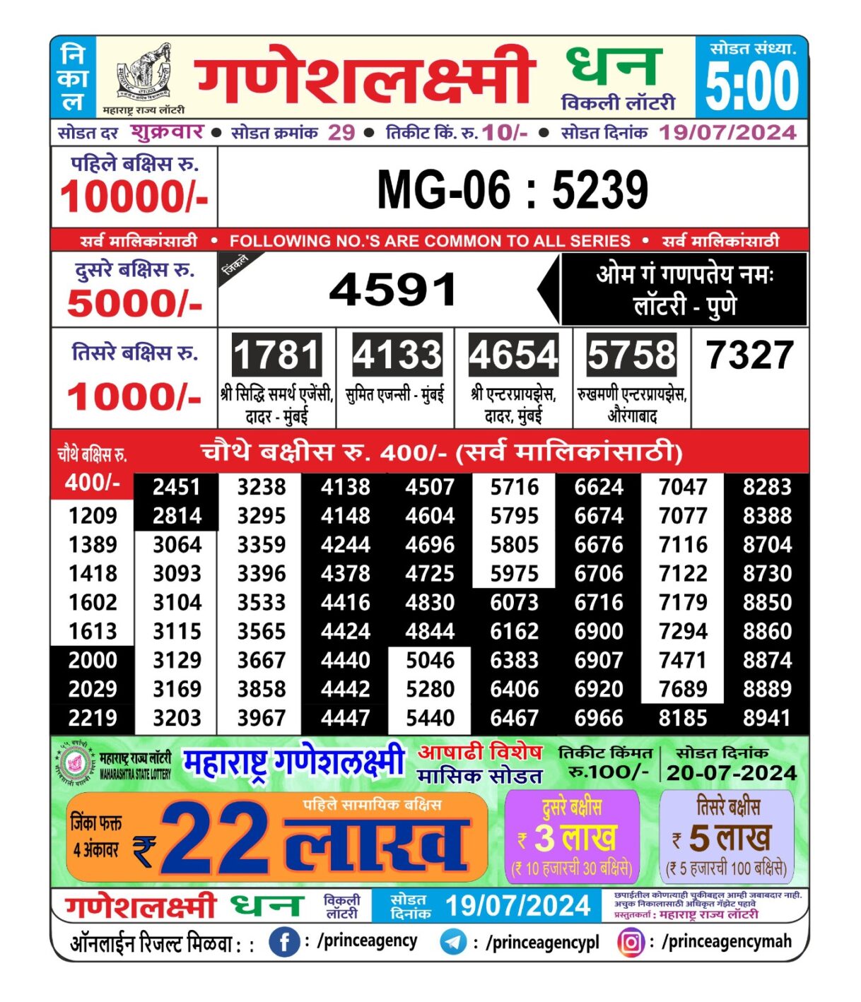 Everest Result Today Dear Lottery Chart