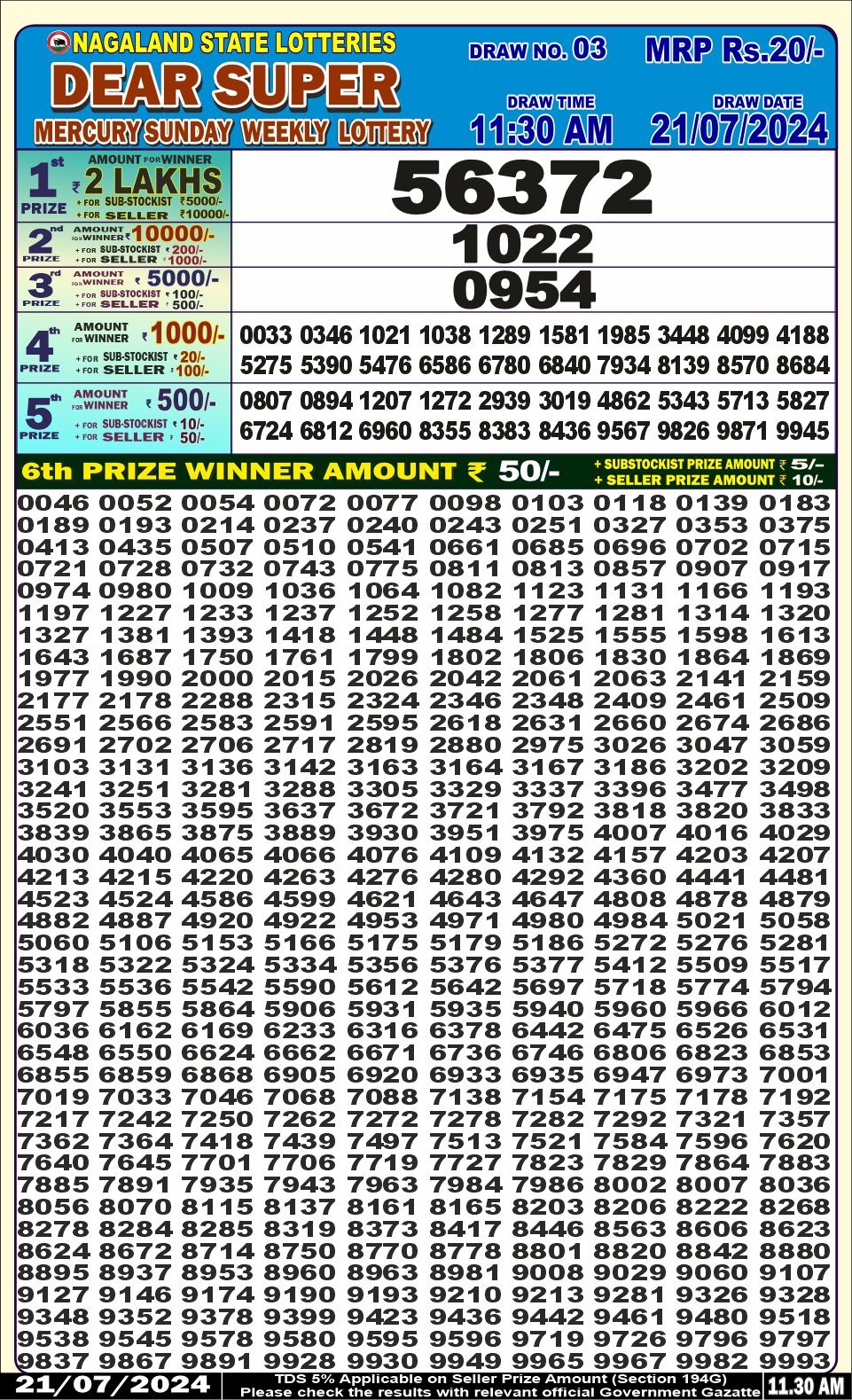 Everest Result Today Dear Lottery Chart