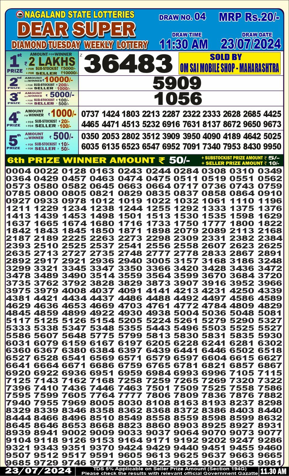 Everest Result Today Dear Lottery Chart