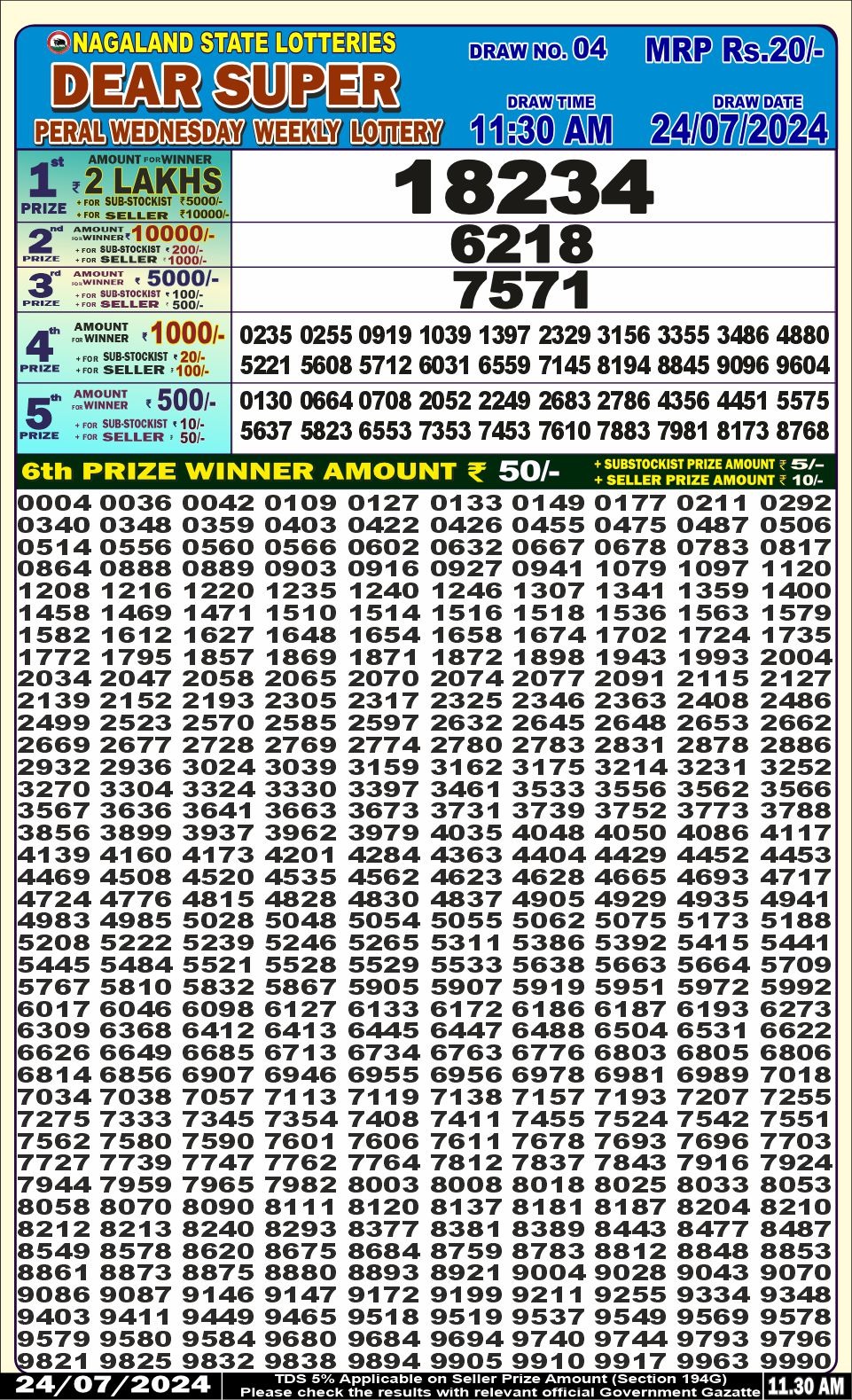 Everest Result Today Dear Lottery Chart