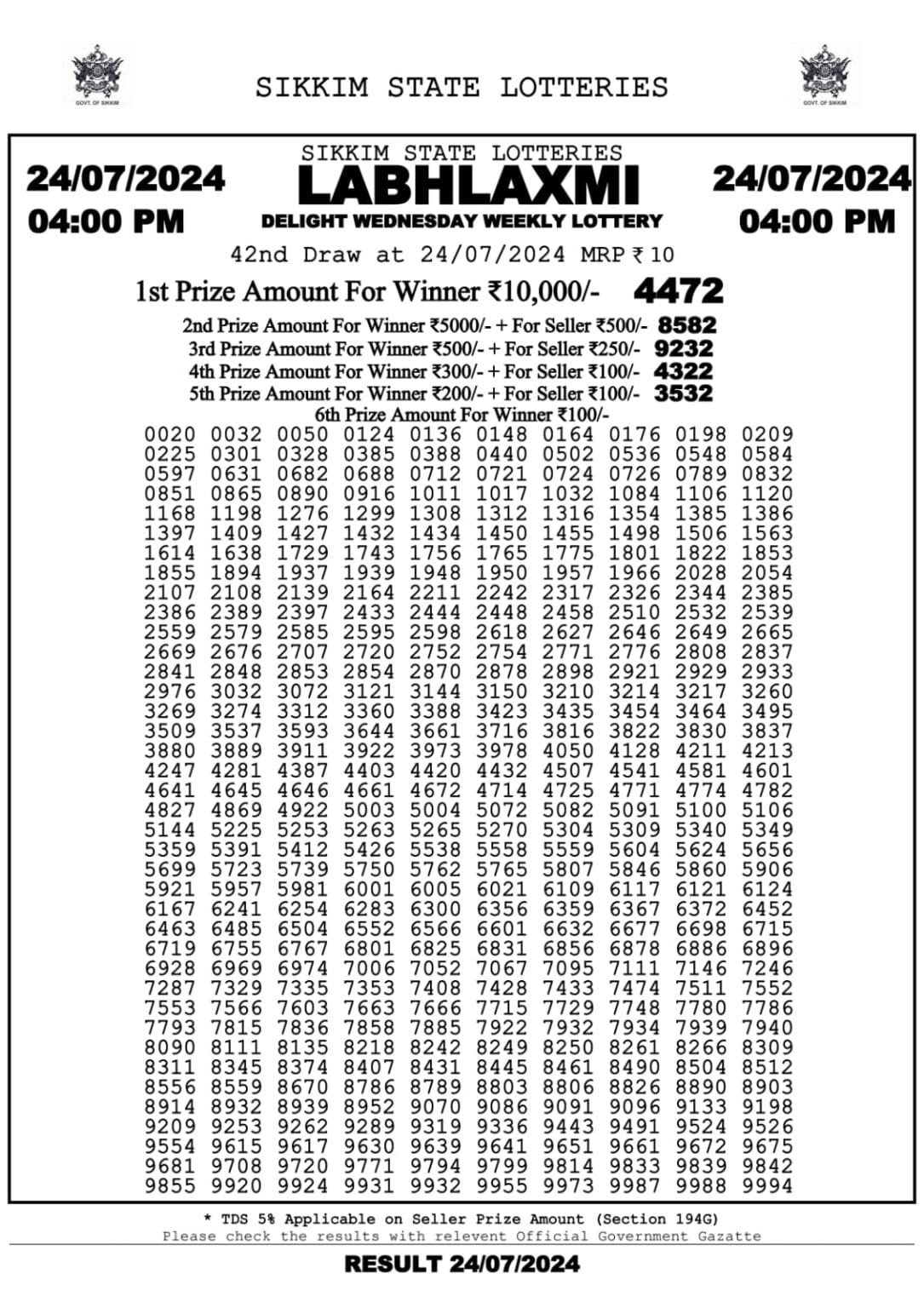 Everest Result Today Dear Lottery Chart