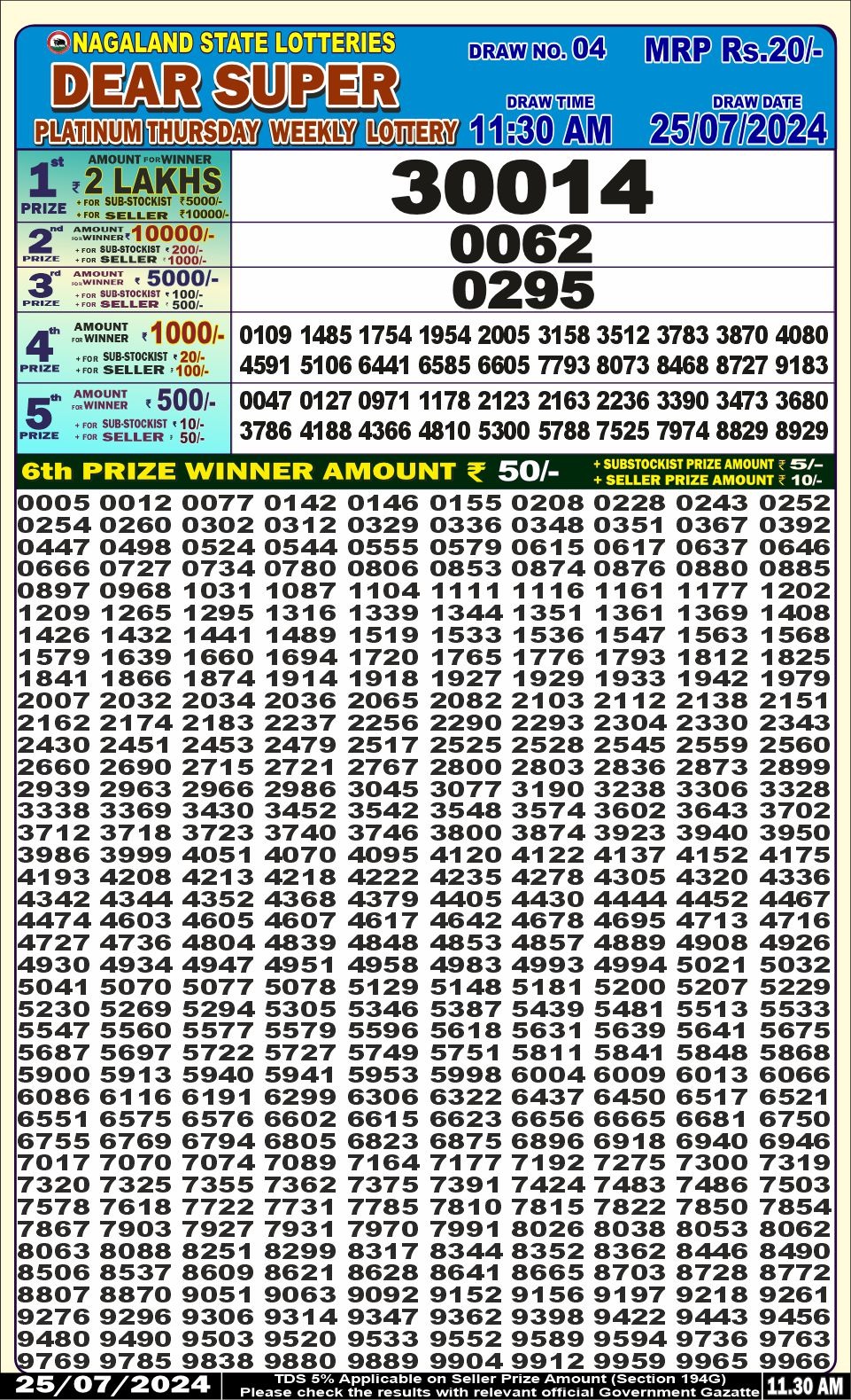 Everest Result Today Dear Lottery Chart