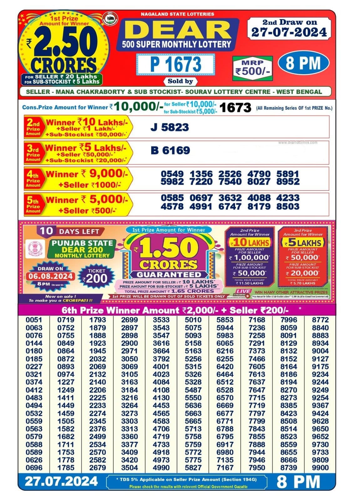 Everest Result Today Dear Lottery Chart