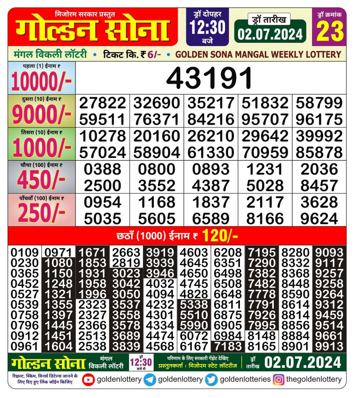 Everest Result Today Dear Lottery Chart