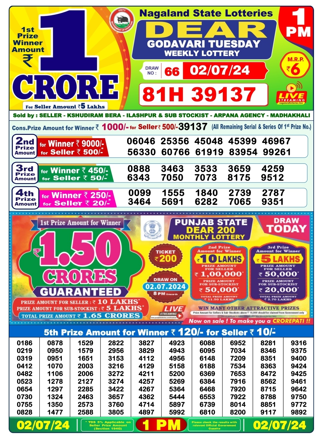 Everest Result Today Dear Lottery Chart