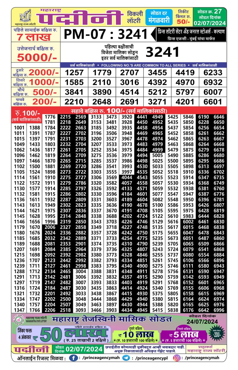 Everest Result Today Dear Lottery Chart