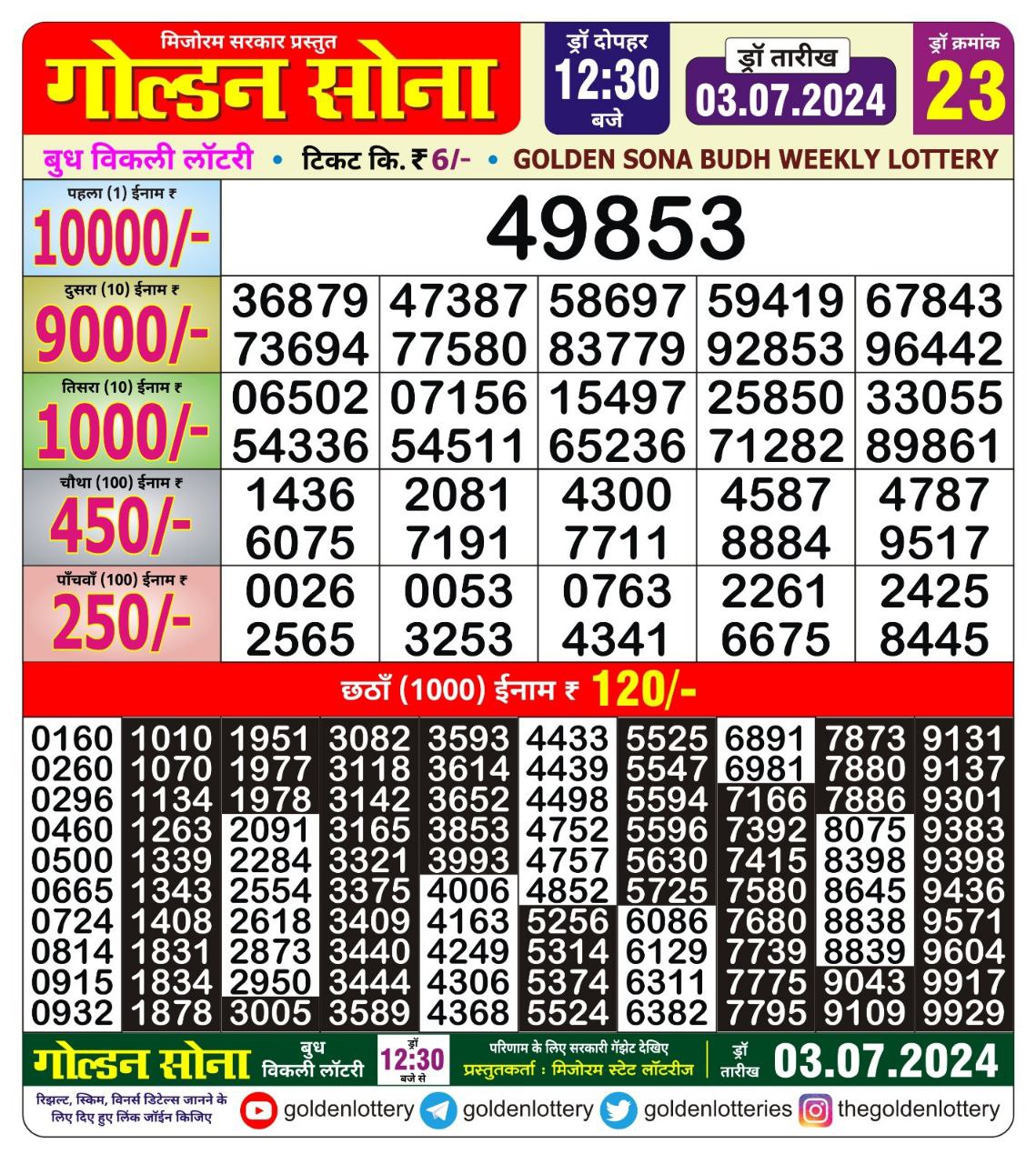 Everest Result Today Dear Lottery Chart