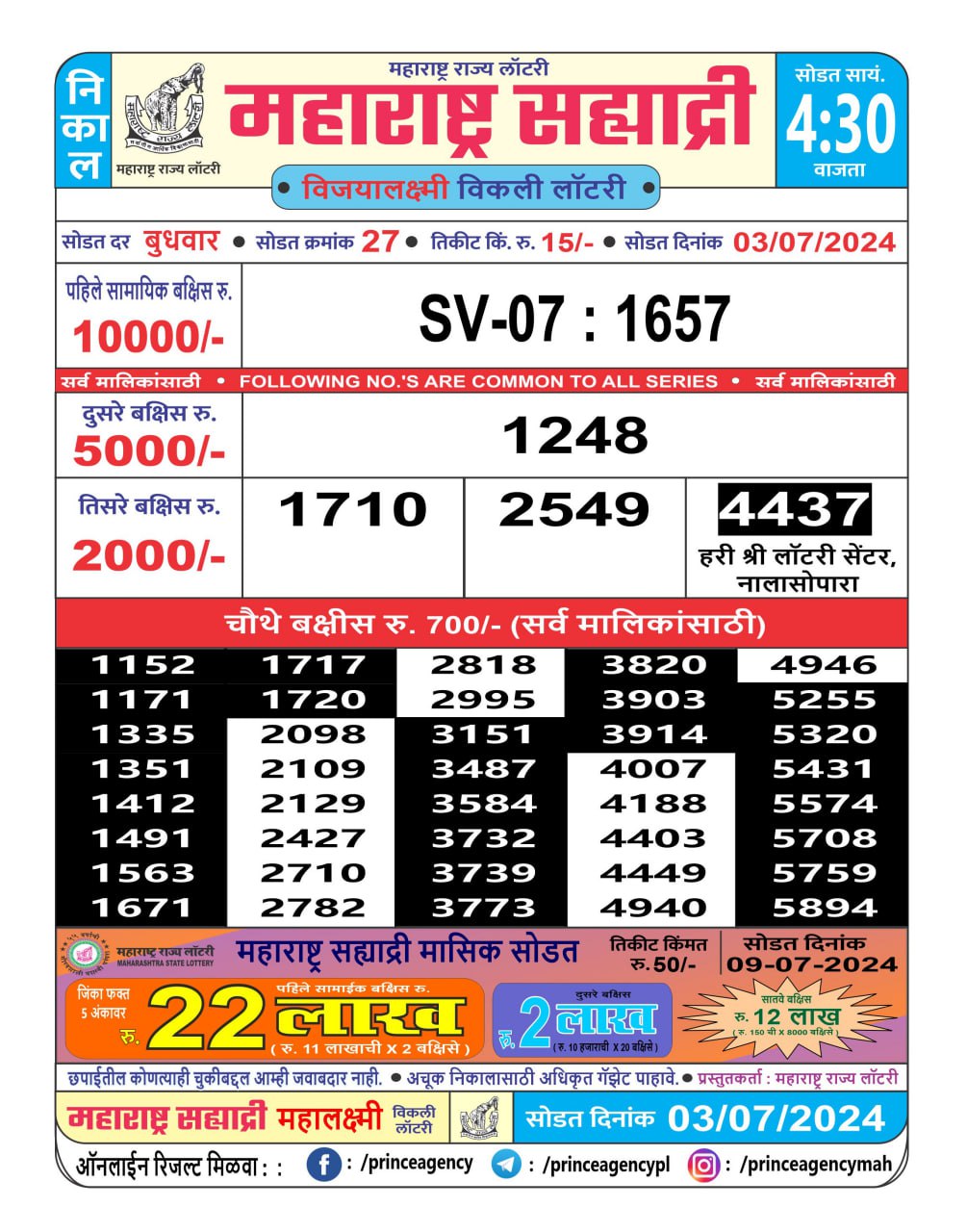 Everest Result Today Dear Lottery Chart