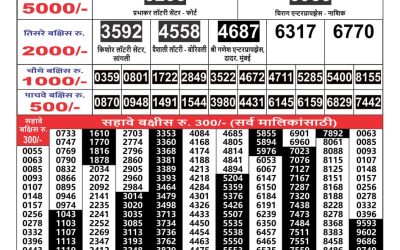 Maharashtra Gaj Laxmi Result 3/7/24