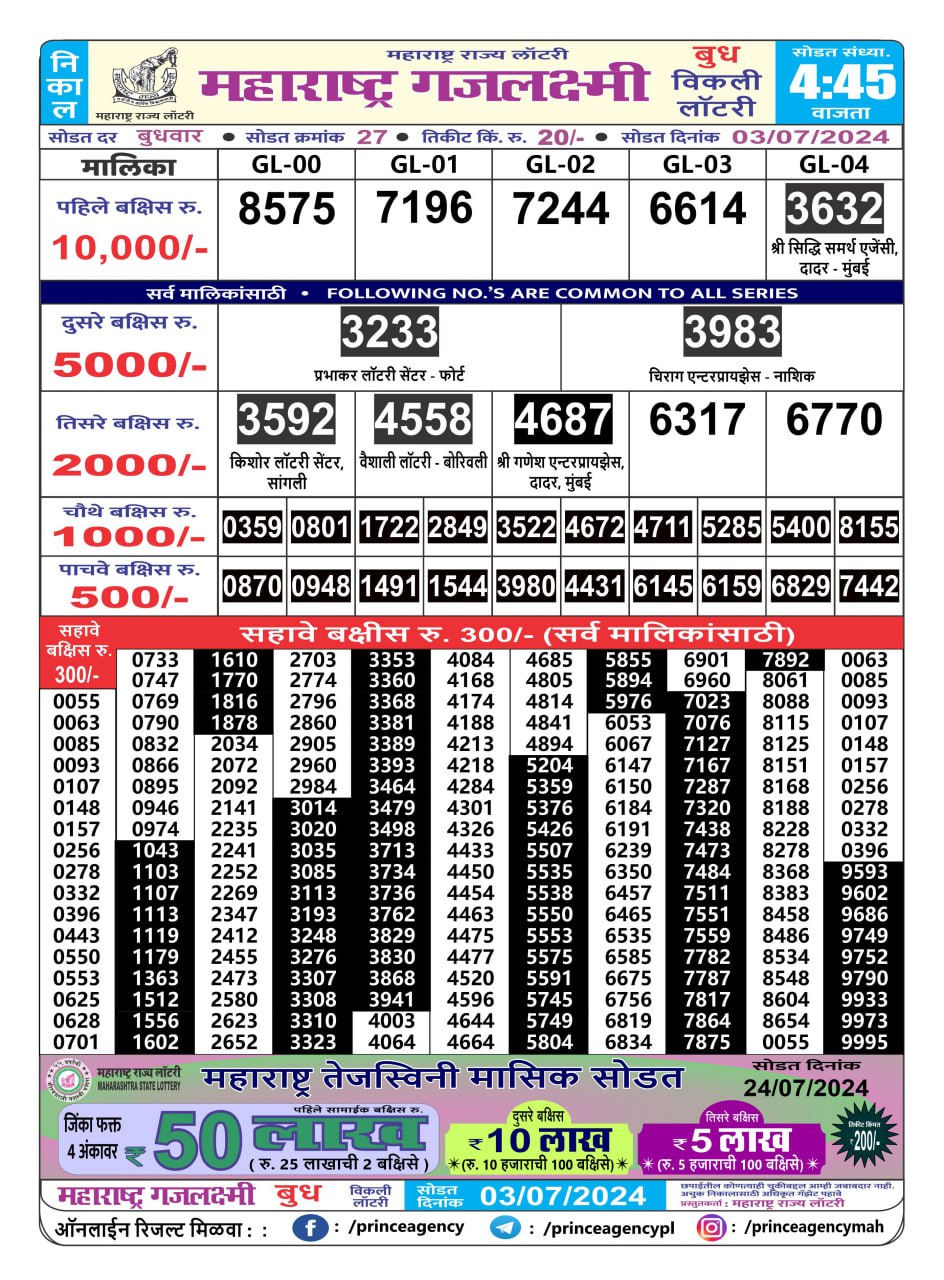 Everest Result Today Dear Lottery Chart