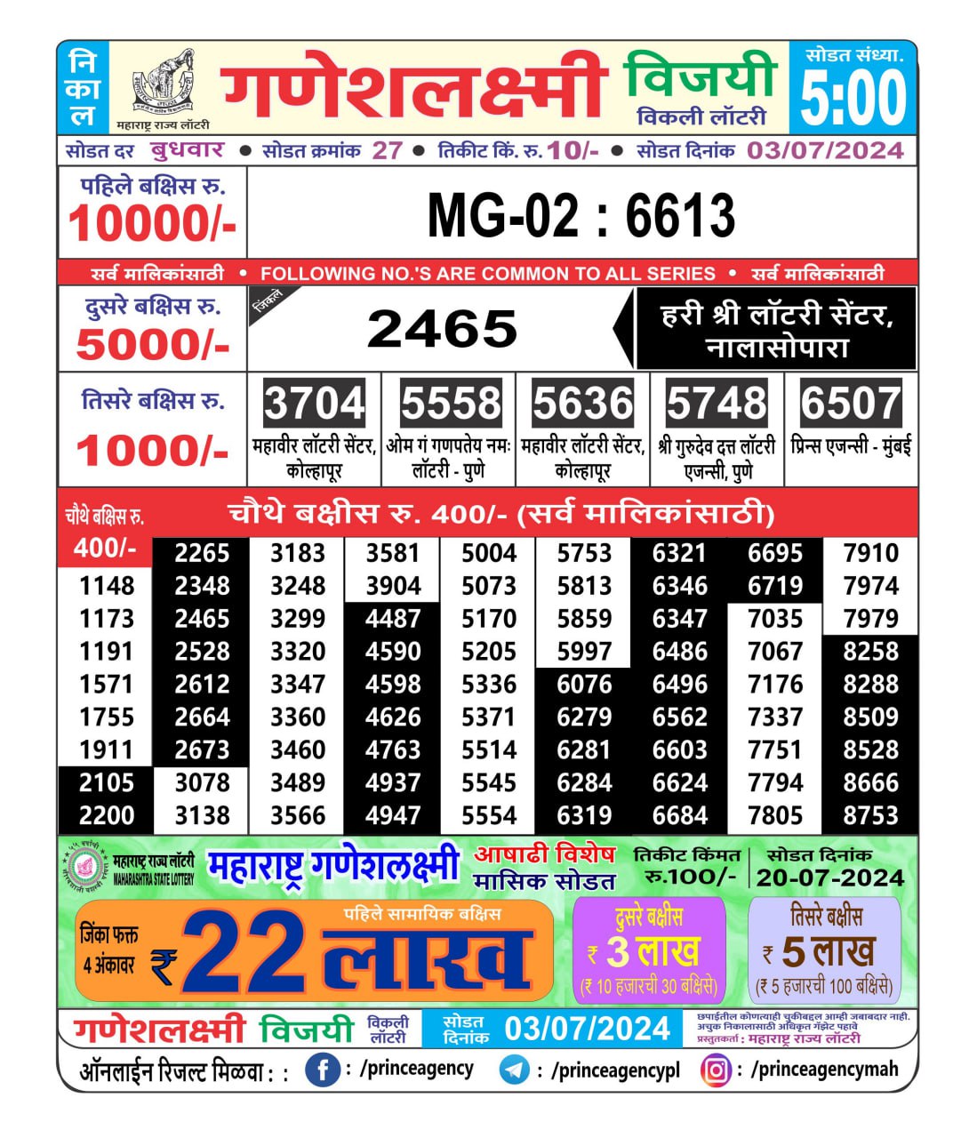 Everest Result Today Dear Lottery Chart