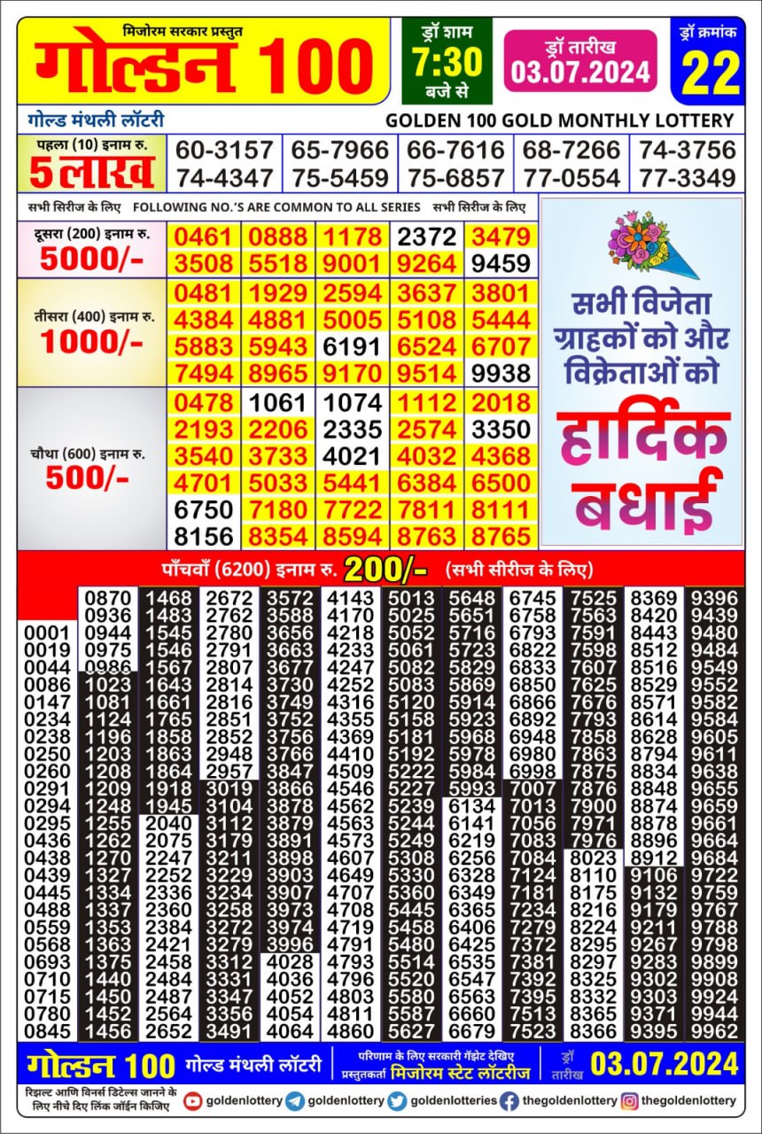 Everest Result Today Dear Lottery Chart