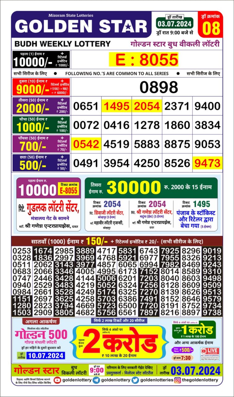 Everest Result Today Dear Lottery Chart