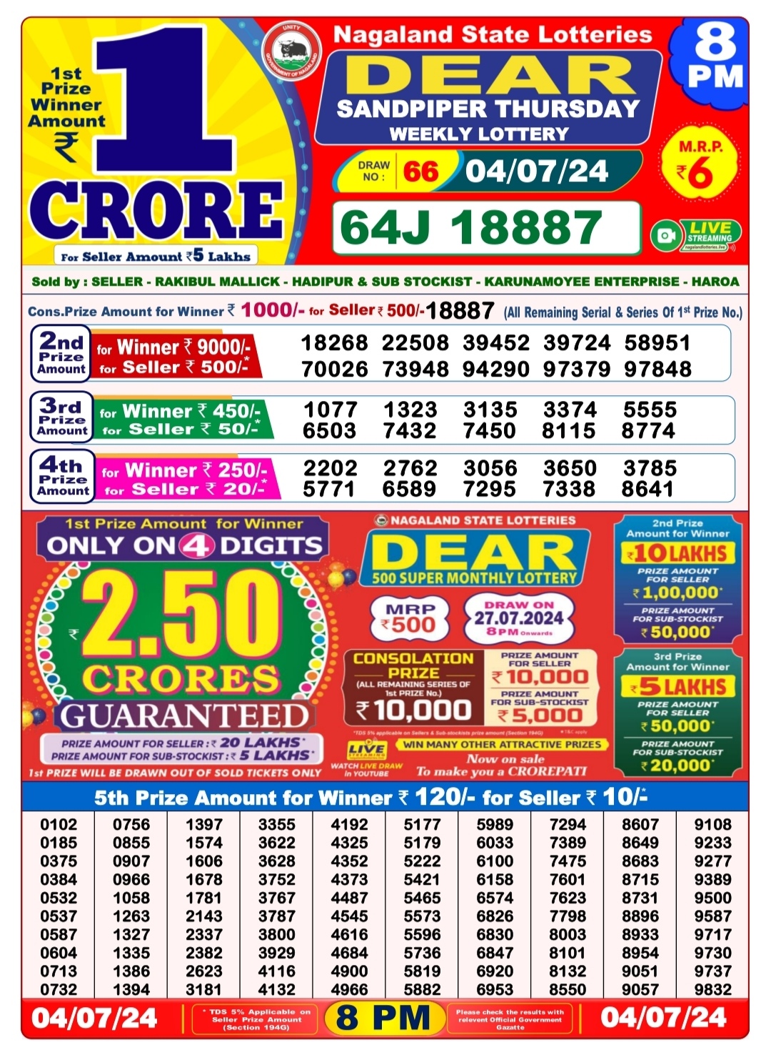 Everest Result Today Dear Lottery Chart