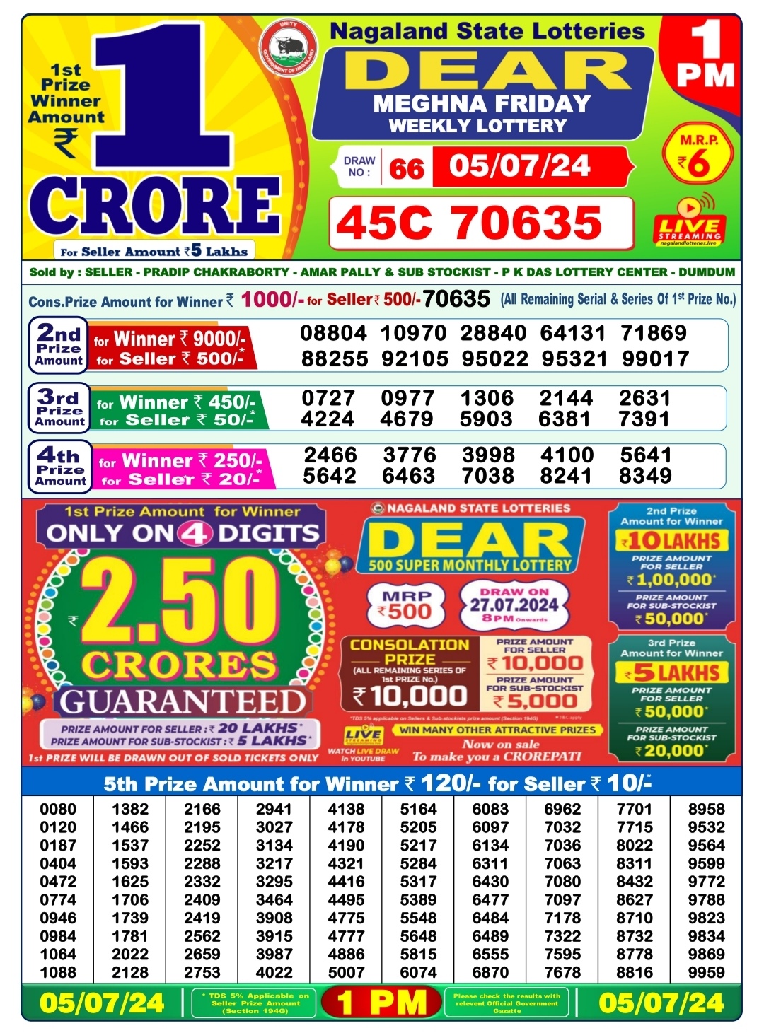 Everest Result Today Dear Lottery Chart