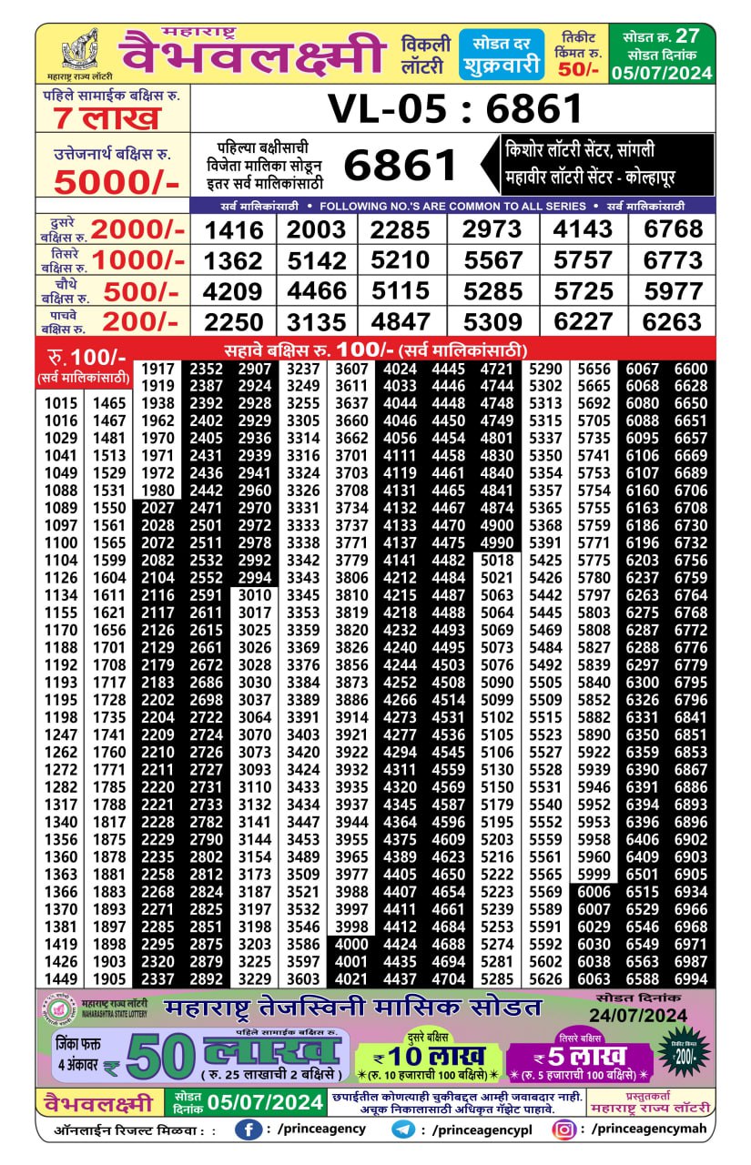 Everest Result Today Dear Lottery Chart