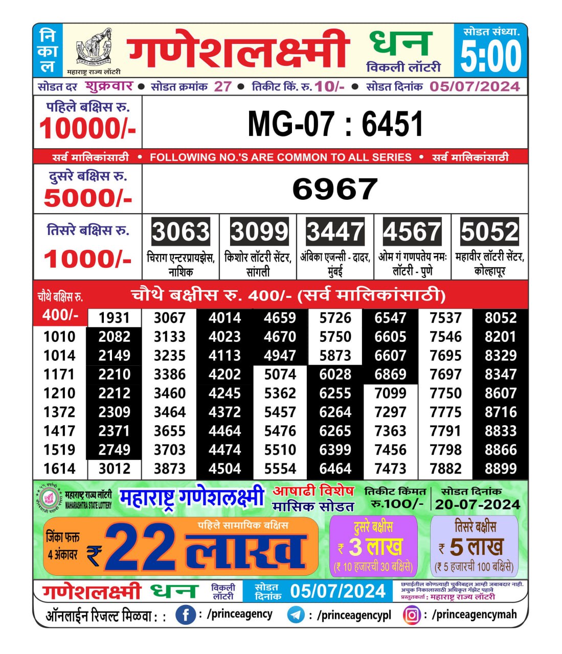 Everest Result Today Dear Lottery Chart