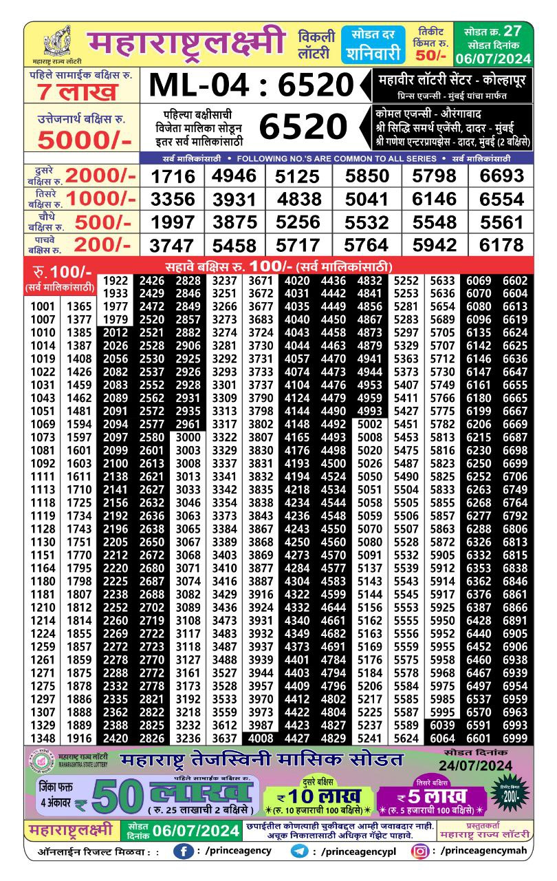 Everest Result Today Dear Lottery Chart