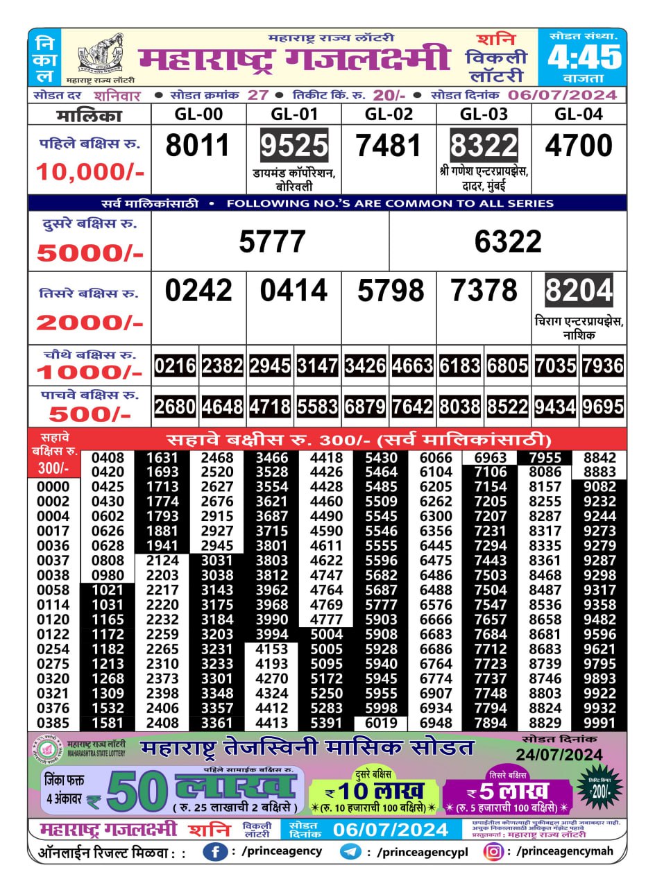 Everest Result Today Dear Lottery Chart