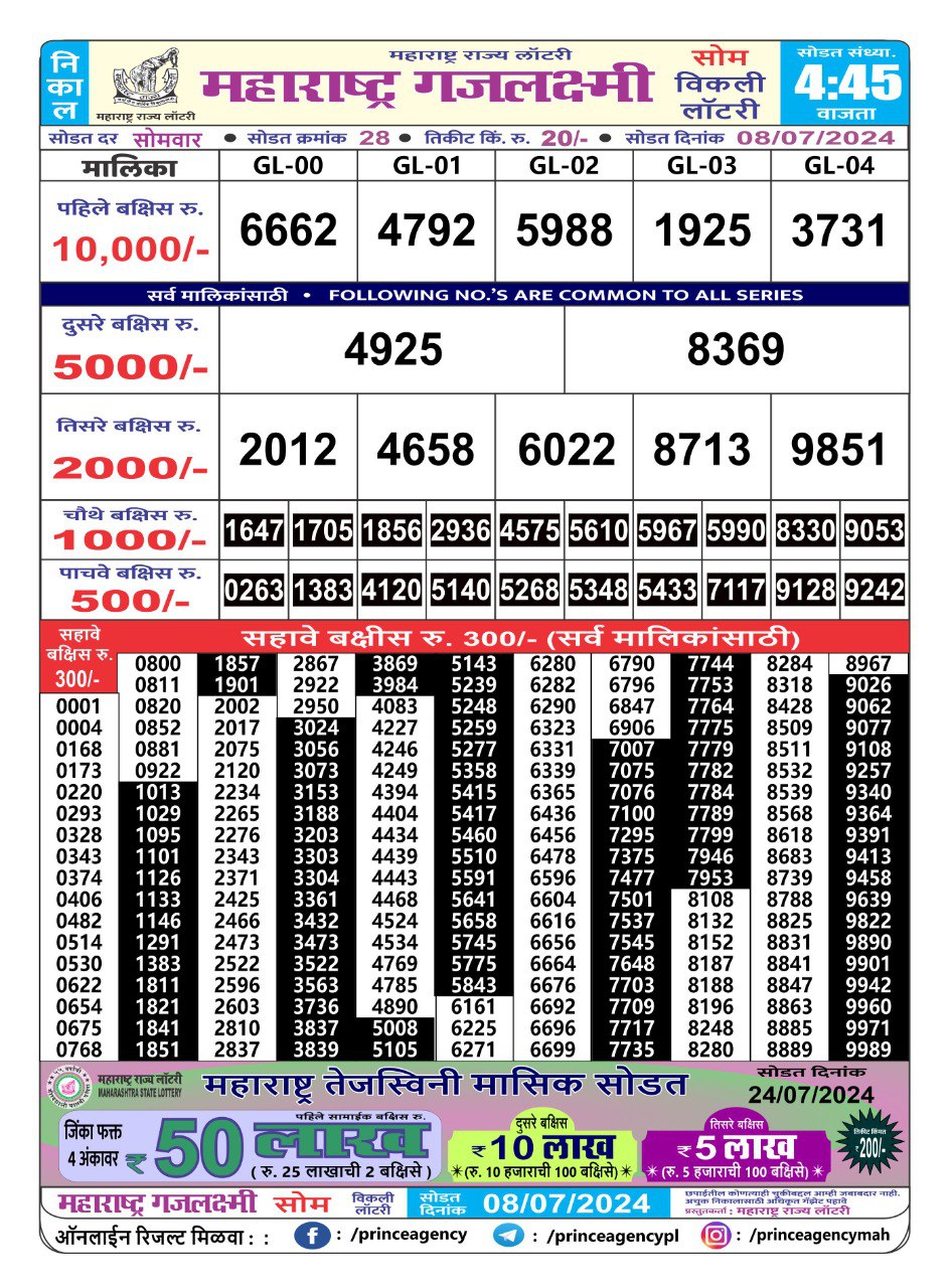 Everest Result Today Dear Lottery Chart