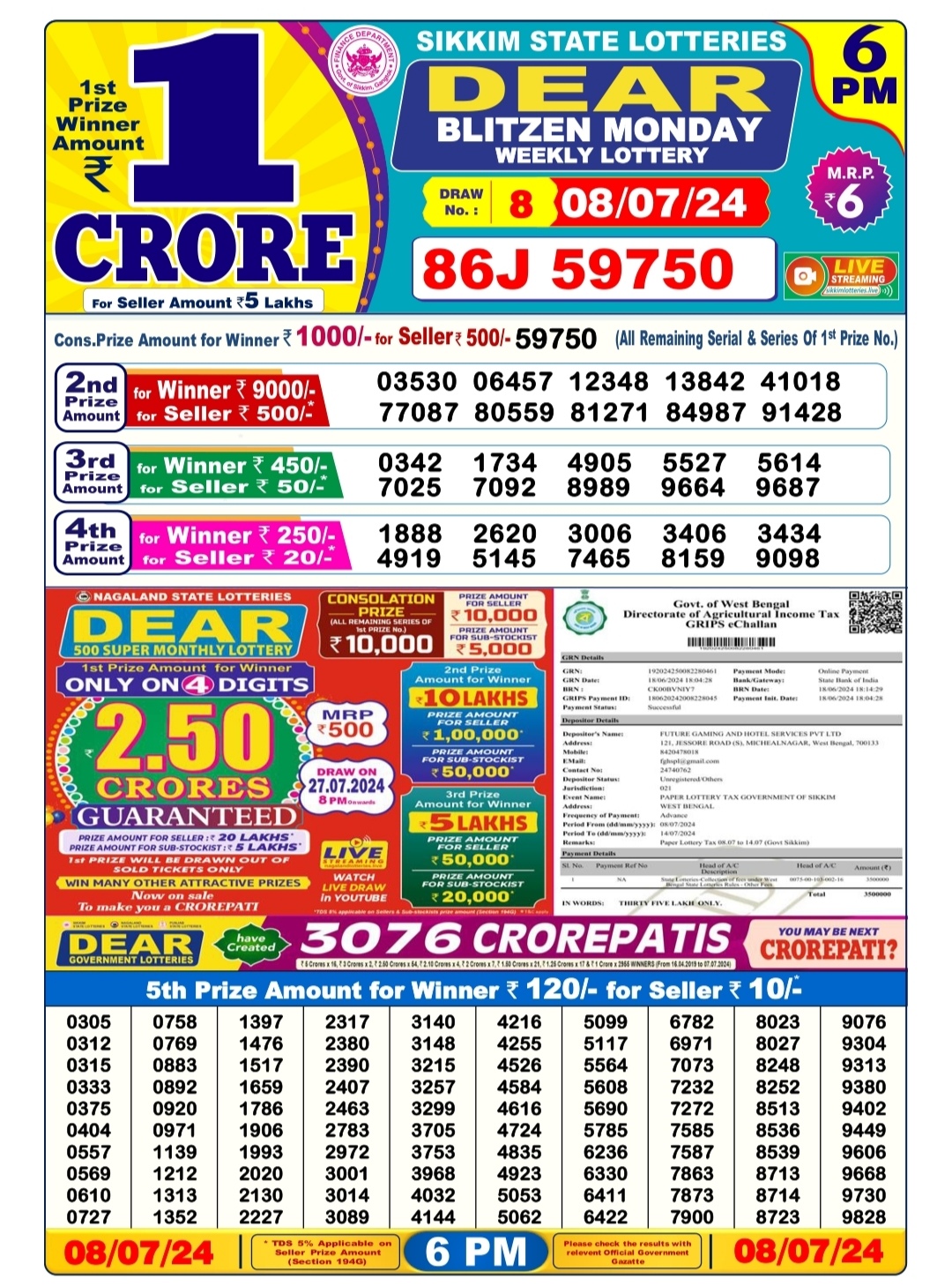 Everest Result Today Dear Lottery Chart