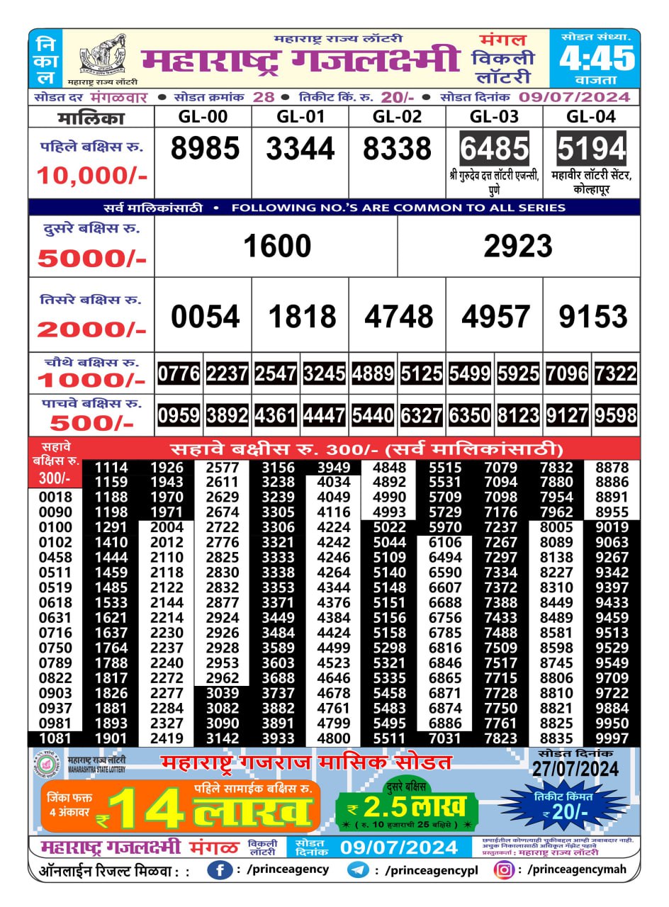 Everest Result Today Dear Lottery Chart