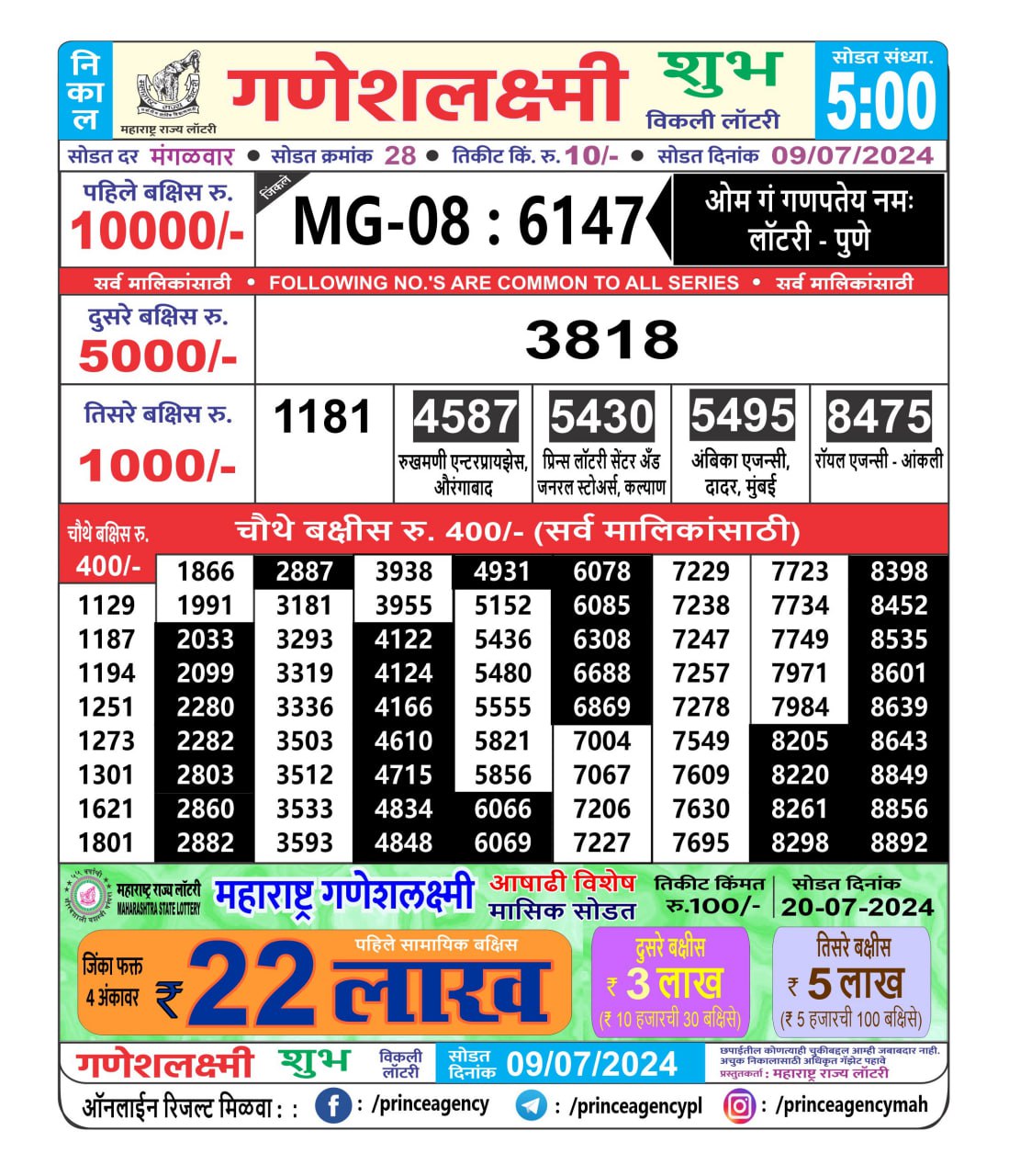 Everest Result Today Dear Lottery Chart