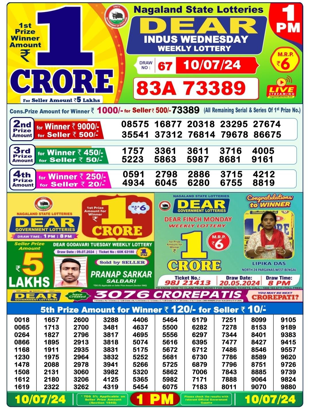 Everest Result Today Dear Lottery Chart