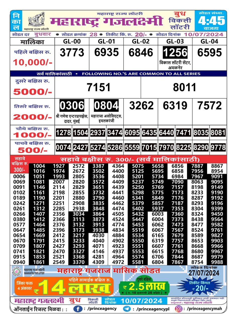 Everest Result Today Dear Lottery Chart