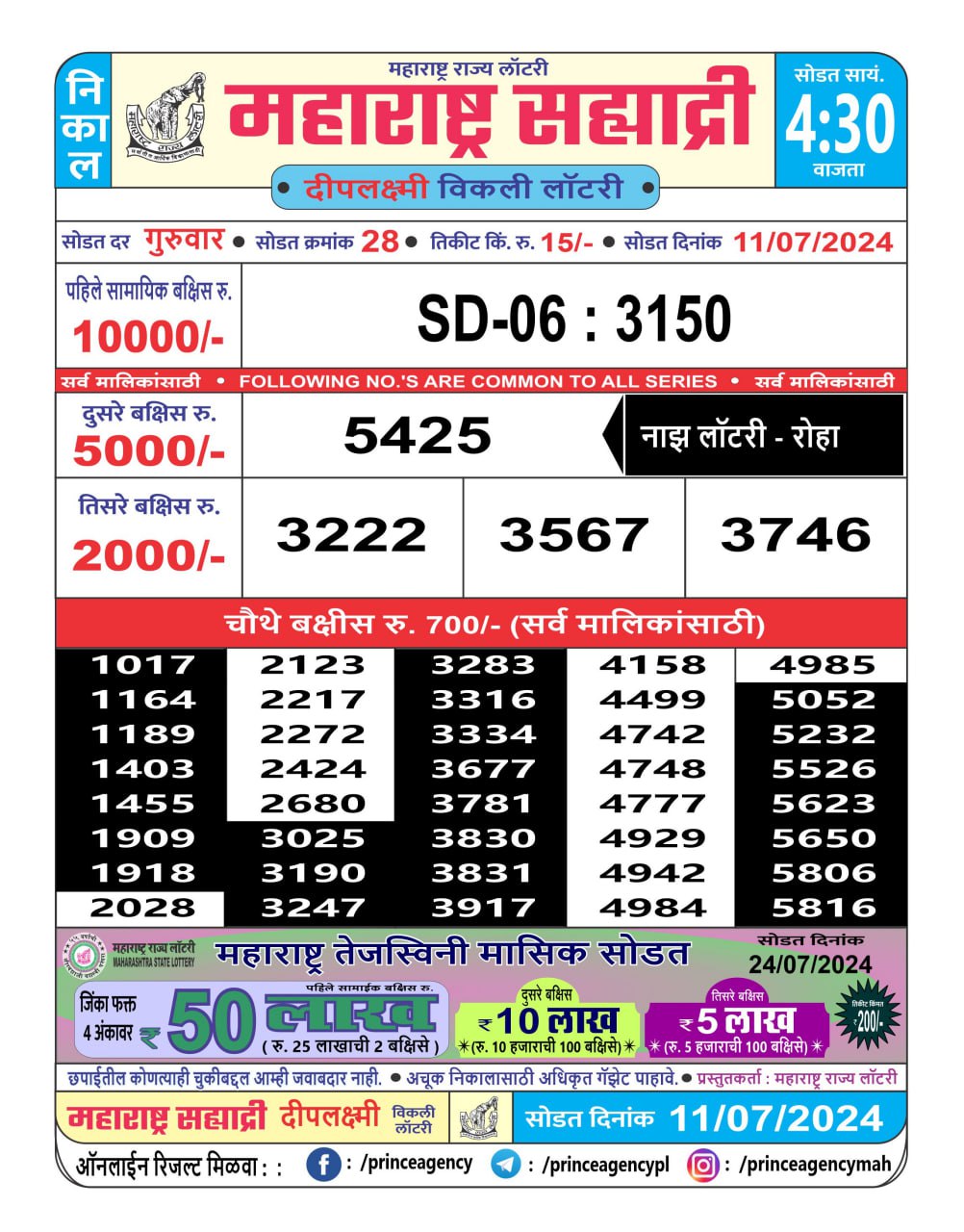 Everest Result Today Dear Lottery Chart