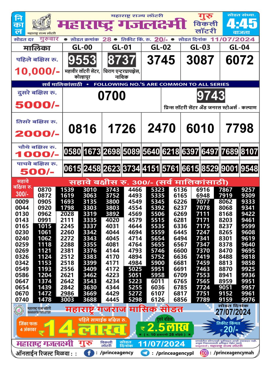 Everest Result Today Dear Lottery Chart