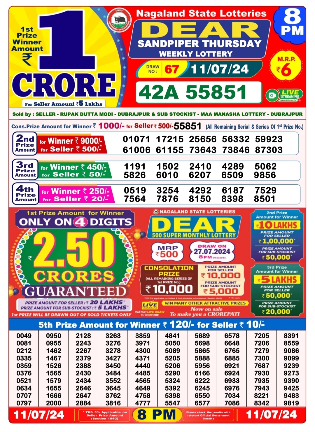 Everest Result Today Dear Lottery Chart