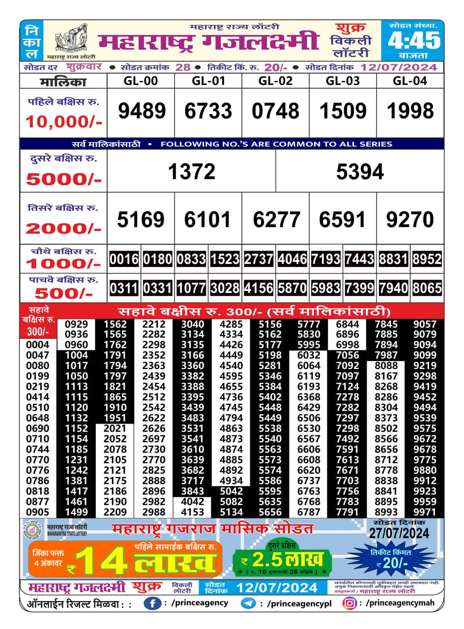 Everest Result Today Dear Lottery Chart