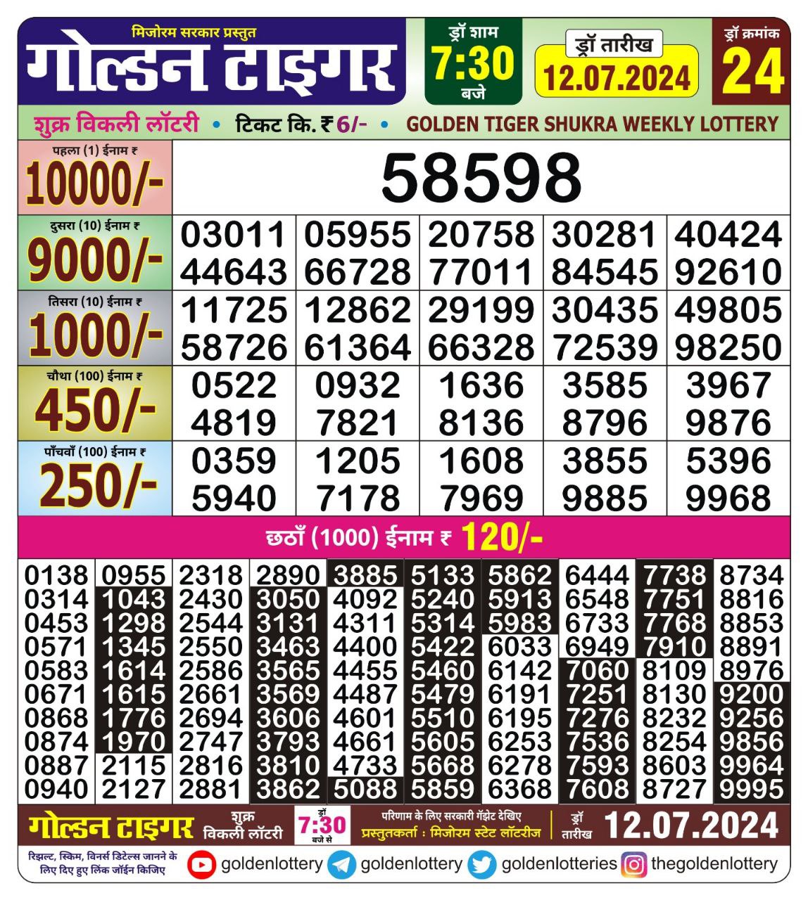 Everest Result Today Dear Lottery Chart