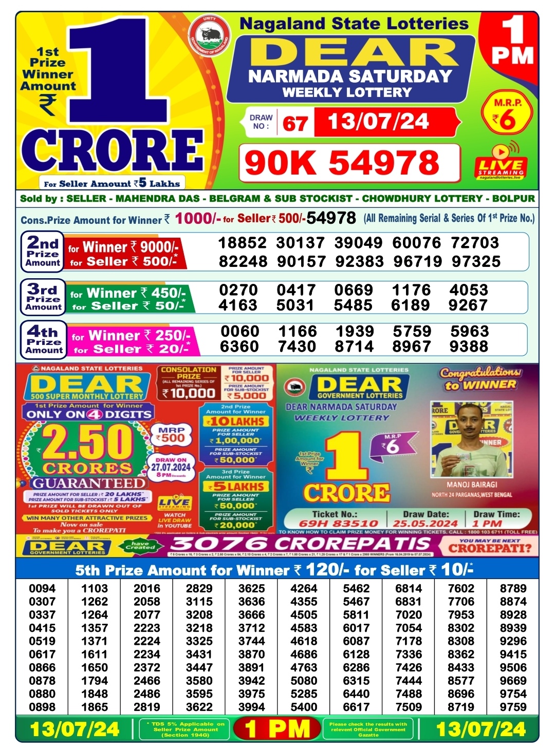 Everest Result Today Dear Lottery Chart