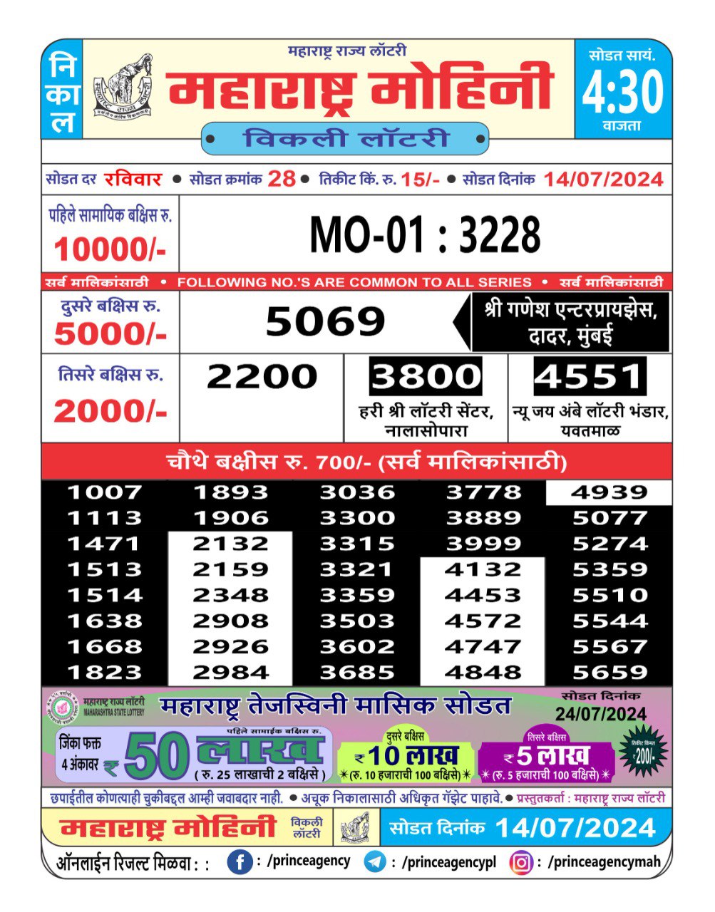 Everest Result Today Dear Lottery Chart