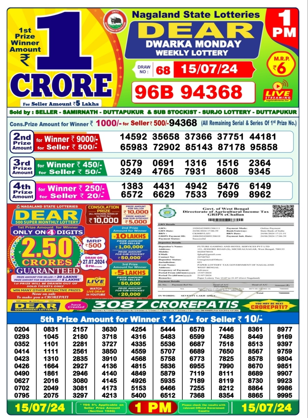 Everest Result Today Dear Lottery Chart