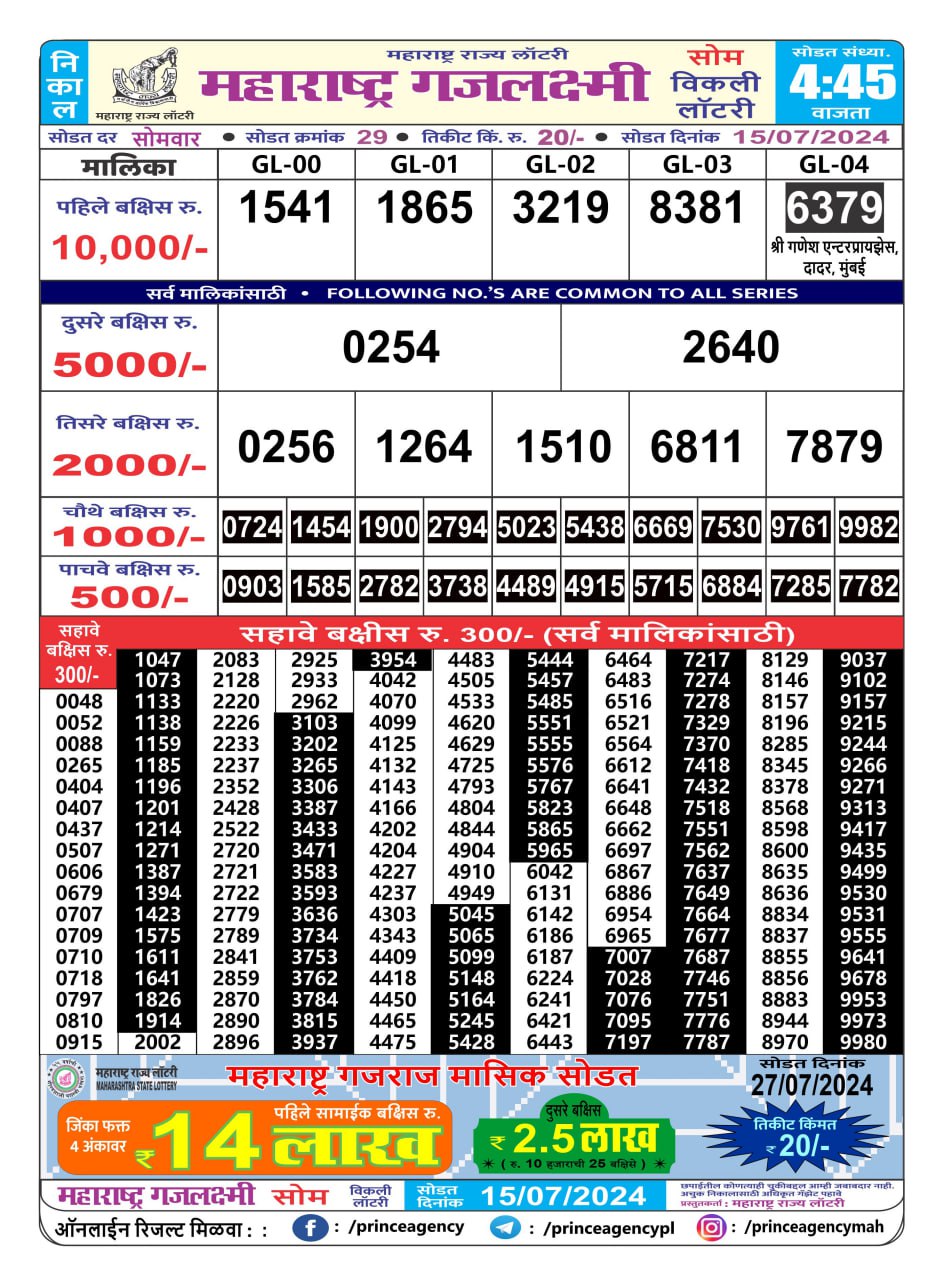 Everest Result Today Dear Lottery Chart