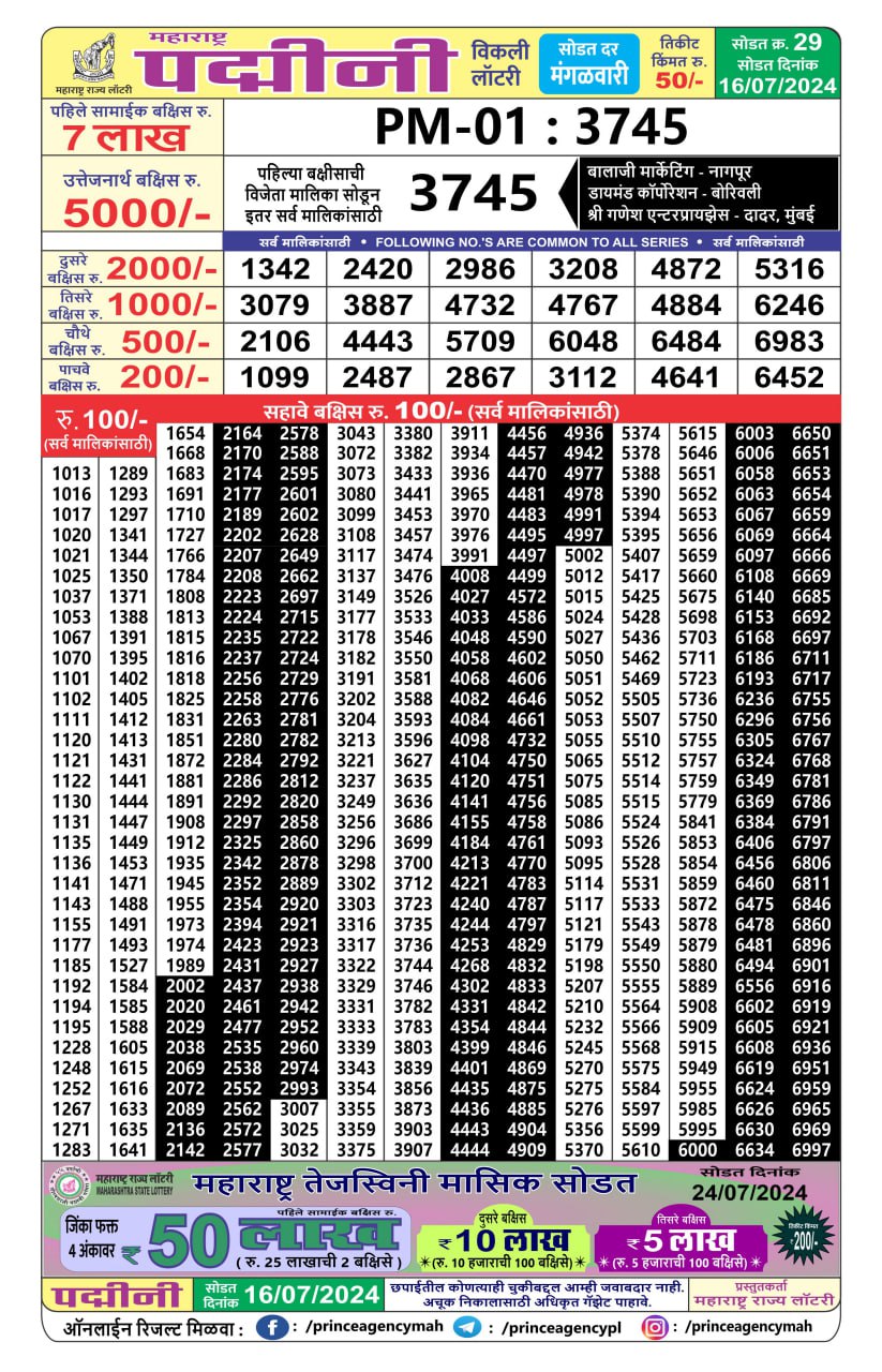 Everest Result Today Dear Lottery Chart