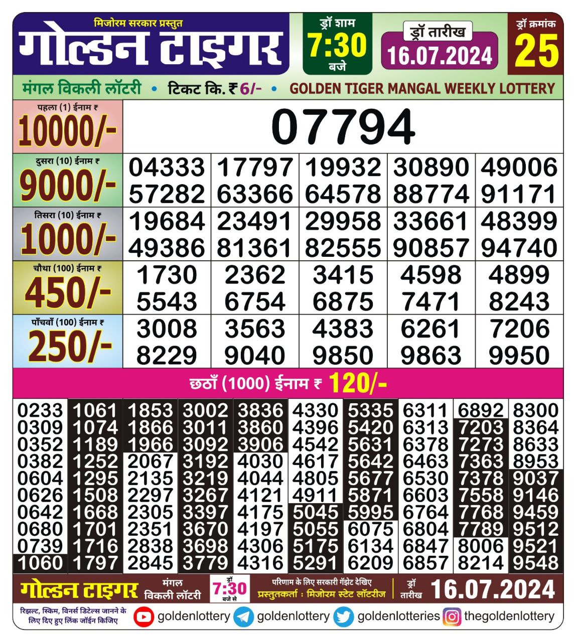 Everest Result Today Dear Lottery Chart