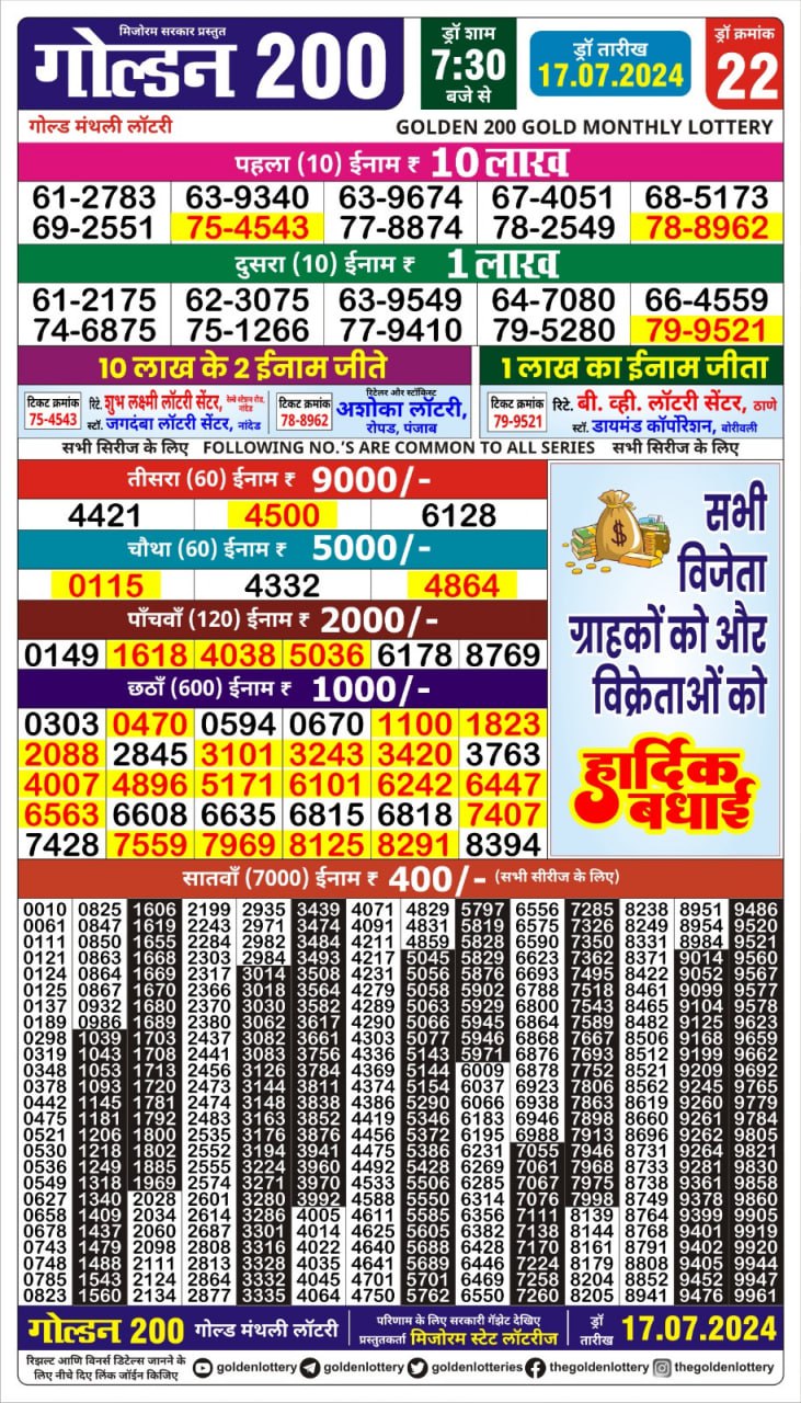 Everest Result Today Dear Lottery Chart