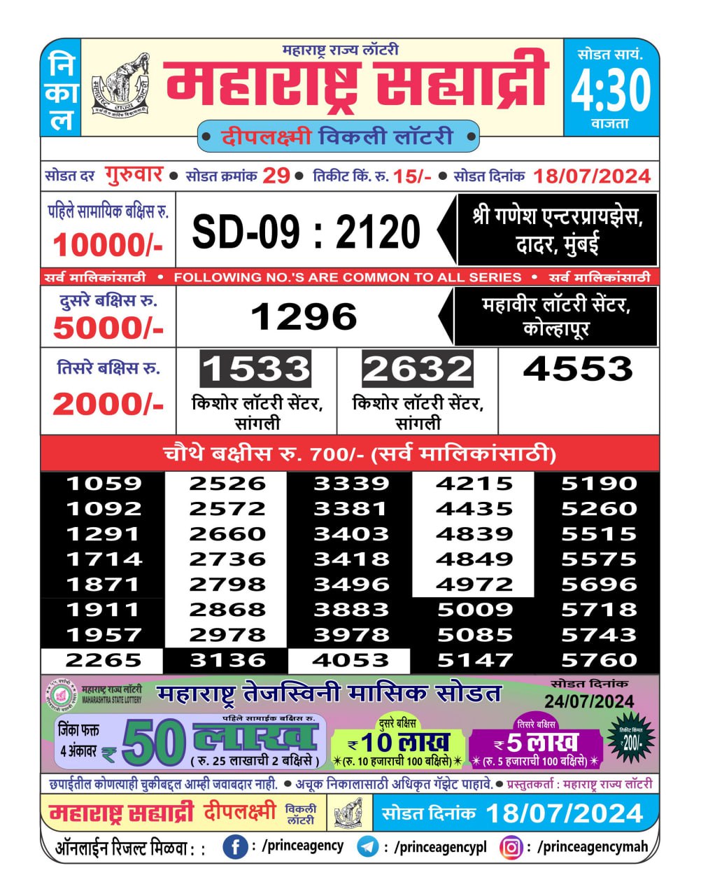 Everest Result Today Dear Lottery Chart