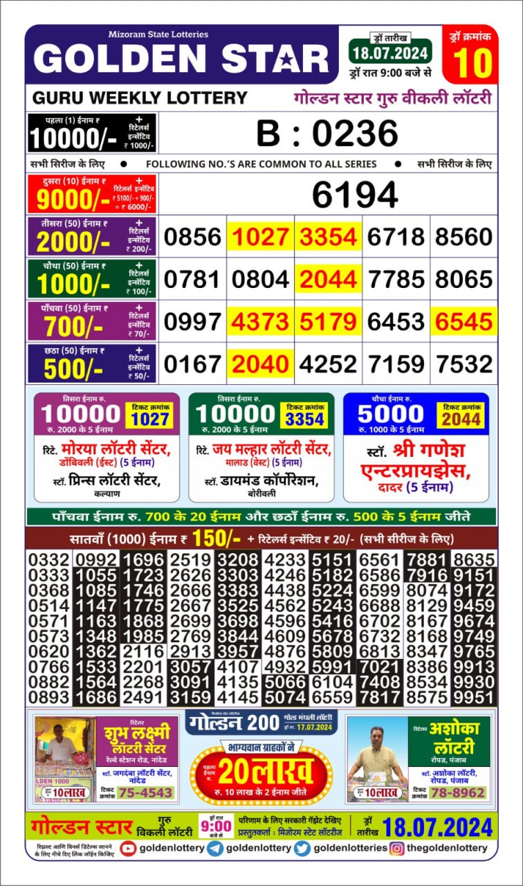 Everest Result Today Dear Lottery Chart