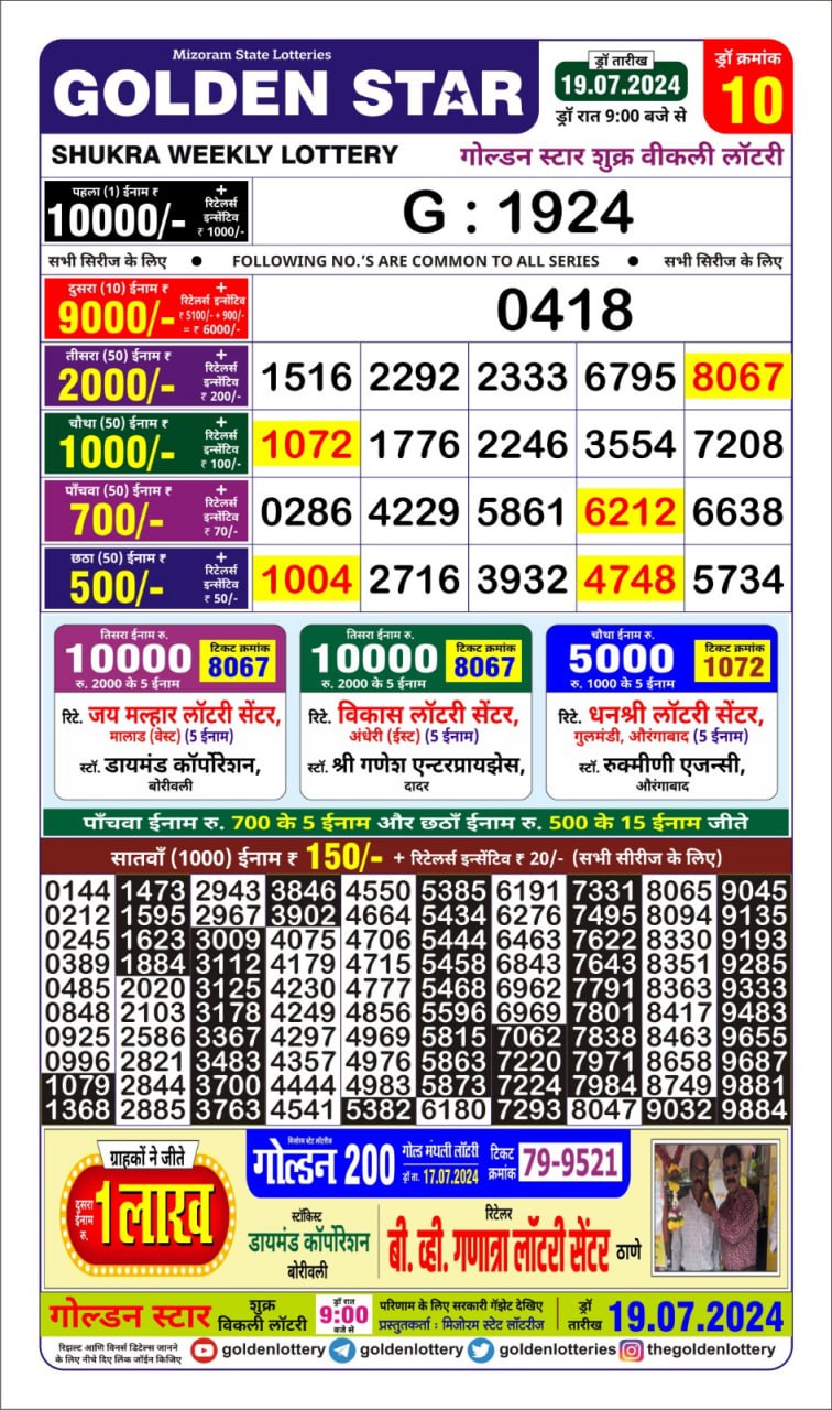 Everest Result Today Dear Lottery Chart