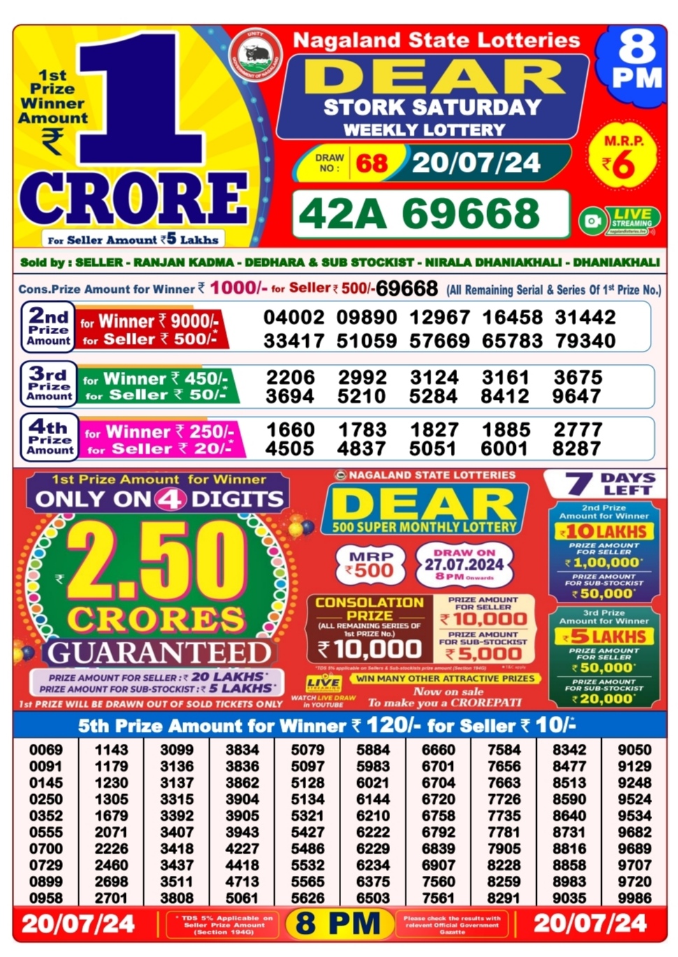 Everest Result Today Dear Lottery Chart