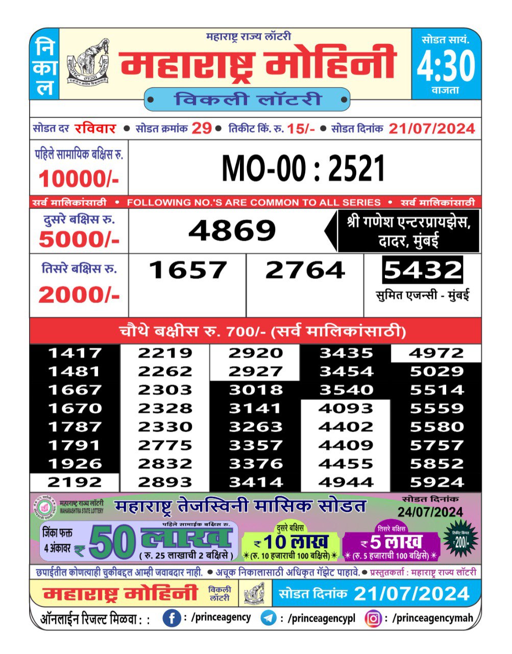 Everest Result Today Dear Lottery Chart