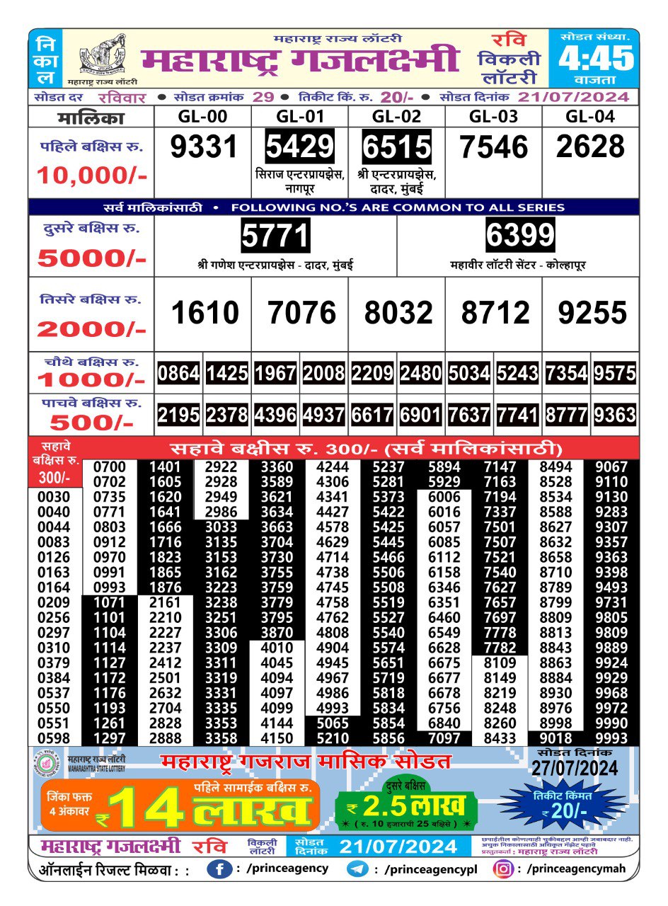 Everest Result Today Dear Lottery Chart