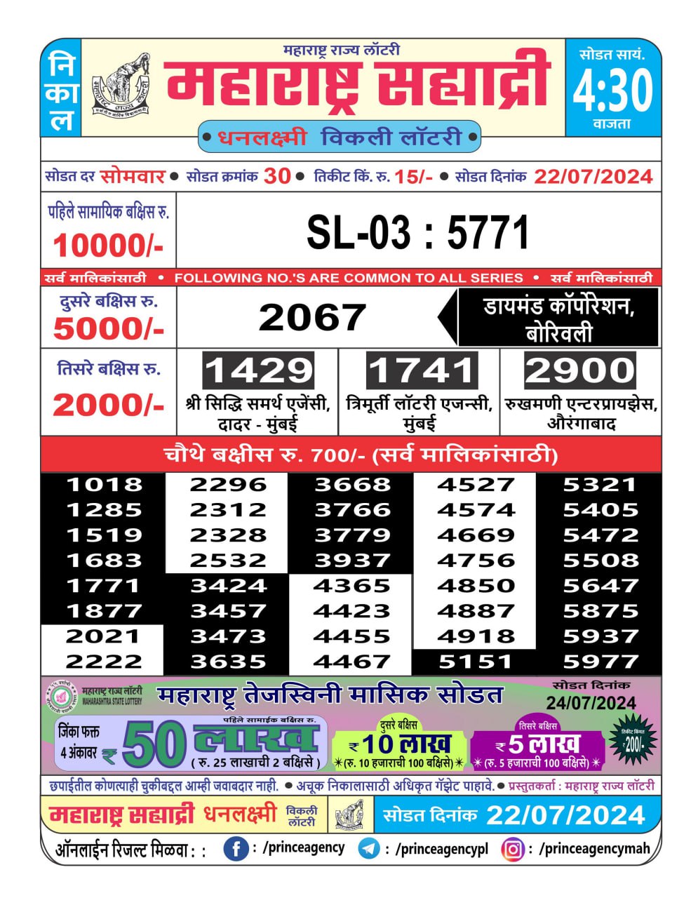 Everest Result Today Dear Lottery Chart